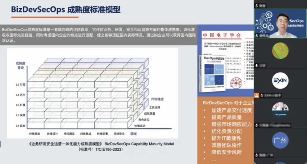 《BizDevSecOps能力成熟度评估师》二期培训课程开放招募中！