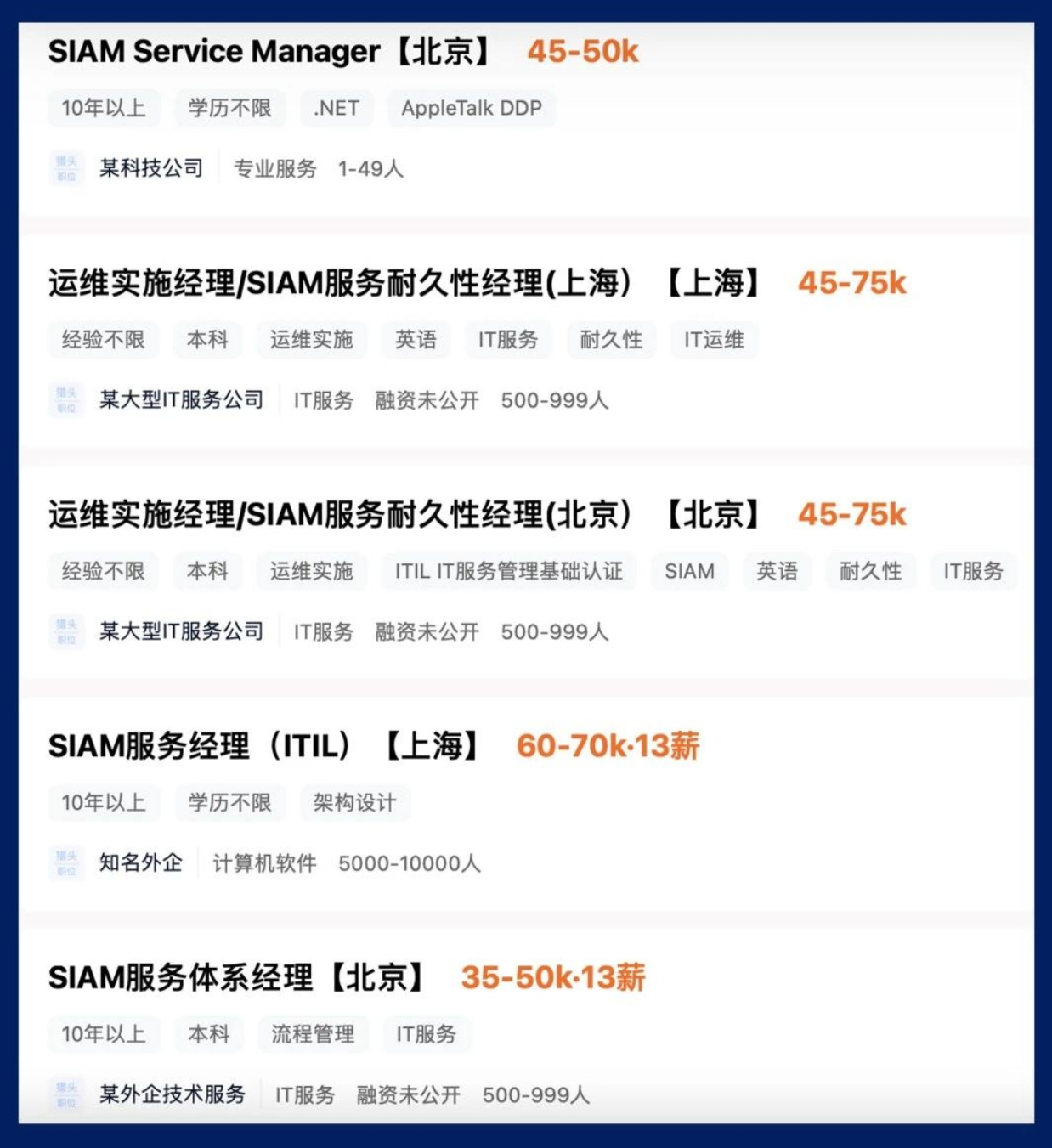 重磅来袭：ITIL?、PMP?/P2?的持证者专属ASP + DSM数字化管理升级认证代金券开放申请！